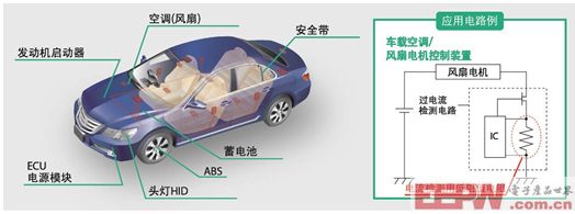 汽車領域低阻值電阻器產(chǎn)品顯最新陣容